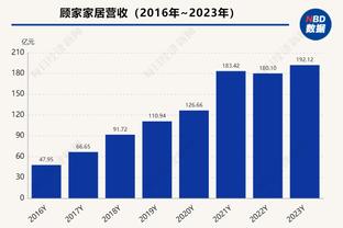 ?球迷怒批切尔西：10人伯恩利都赢不了 波帅在把我们变成热刺